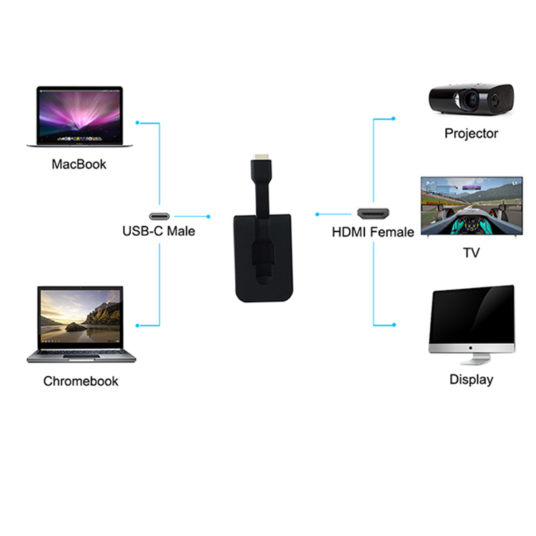 TYPE C TO HDMI 迷你型6.jpg